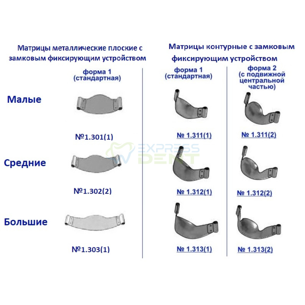 Матриці метал. замкові контурні Proforma середні 35мкм, 10шт
