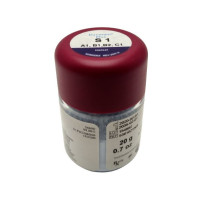 Кераміка Duceram KISS S1 (A1, В1, В2, С1), 20г