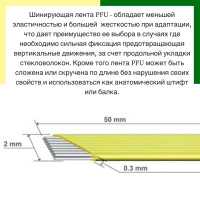 Система шинирования Dentapreg Bridge PFU, 50 * 2,0 * 0,3 мм