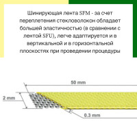 Шинуюча система Dentapreg Splint SFM, 50*2,0*0.2мм 