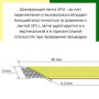 Шинирующая система Dentapreg Splint SFM, 50*2,0*0.2мм