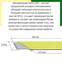 Шинуюча система Dentapreg Splint SFU, 50*2,0*0.2мм