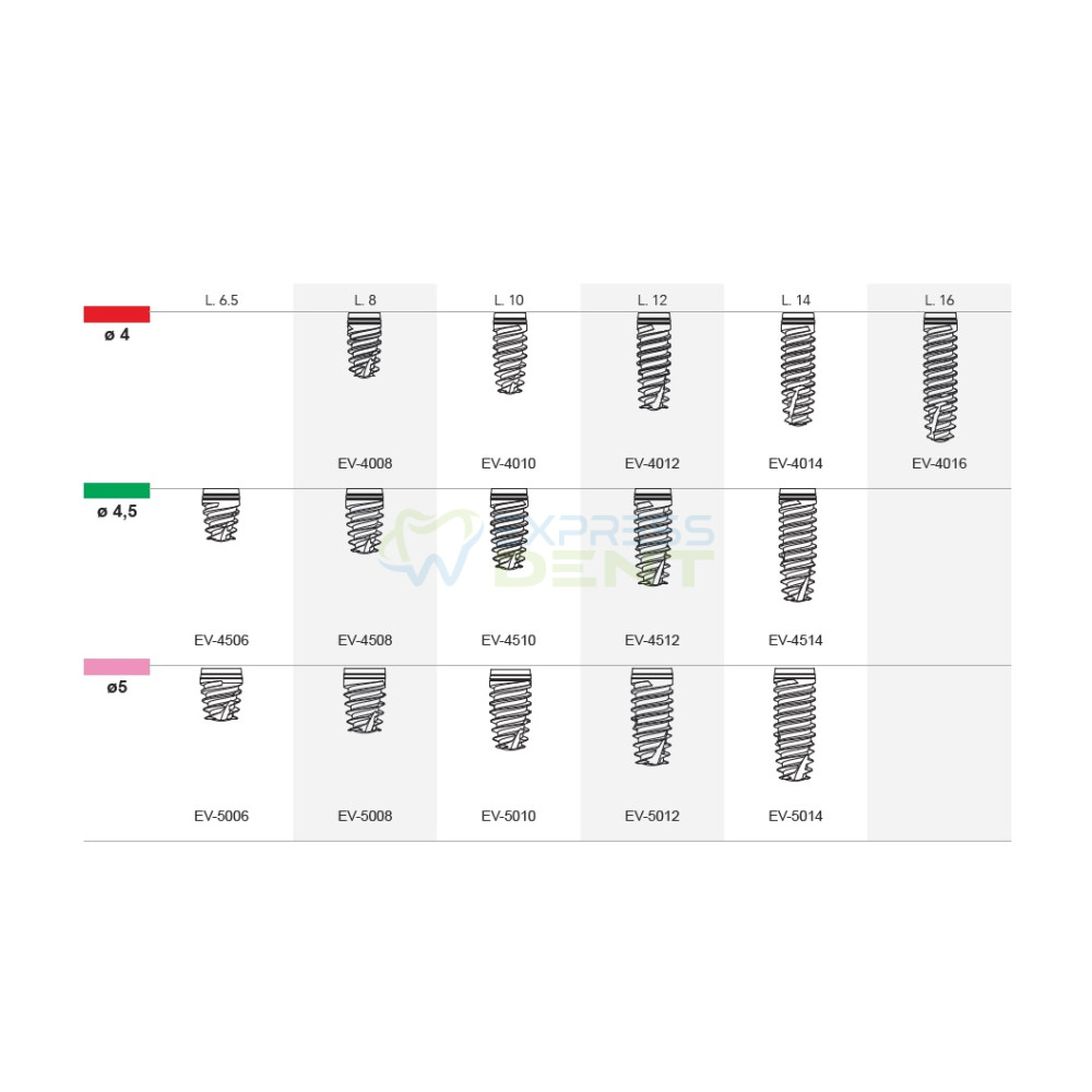 Імплантати Duravit Evolution EV 4,5*08