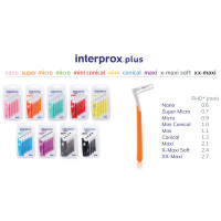 Vitis, межзубная щетка-ершик, Interprox PLUS mini 1.1, 6шт.