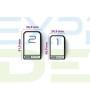 Радиовизиограф стоматологический ZEN-X HD+позиционеры, размер датчика №1