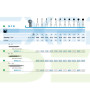 Бор Komet Dental H1S.314.018 твердосплавный, 1шт.