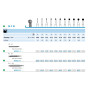 Бор Komet Dental H1S.314.018 твердосплавный, 1шт.