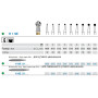 Бор Komet Dental H1SE.205.014 твердоспл., 1шт.