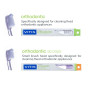 Вітіс зубна щітка Orthodontic Access мала голівка