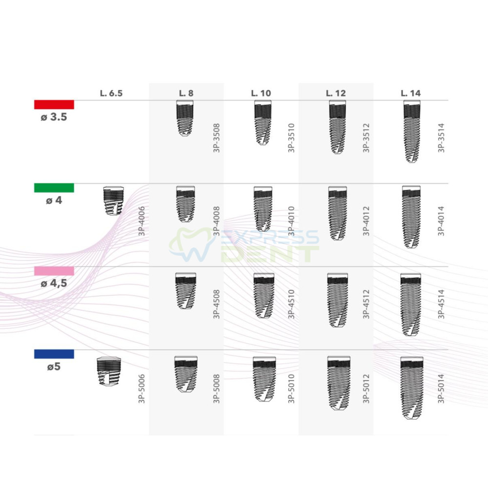 Імплантати Duravit 3P 3.5*14