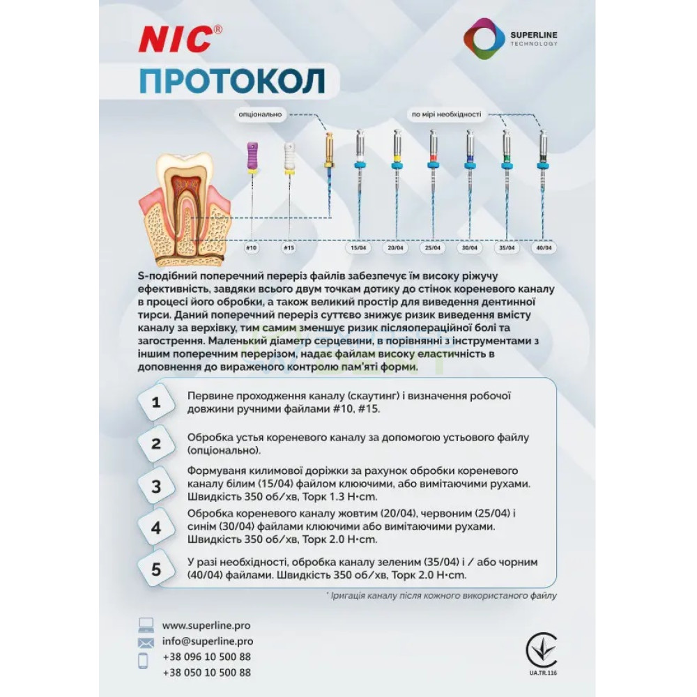НИК NIC RS Flex File, асс. №15-40.04, 25мм, 6шт.