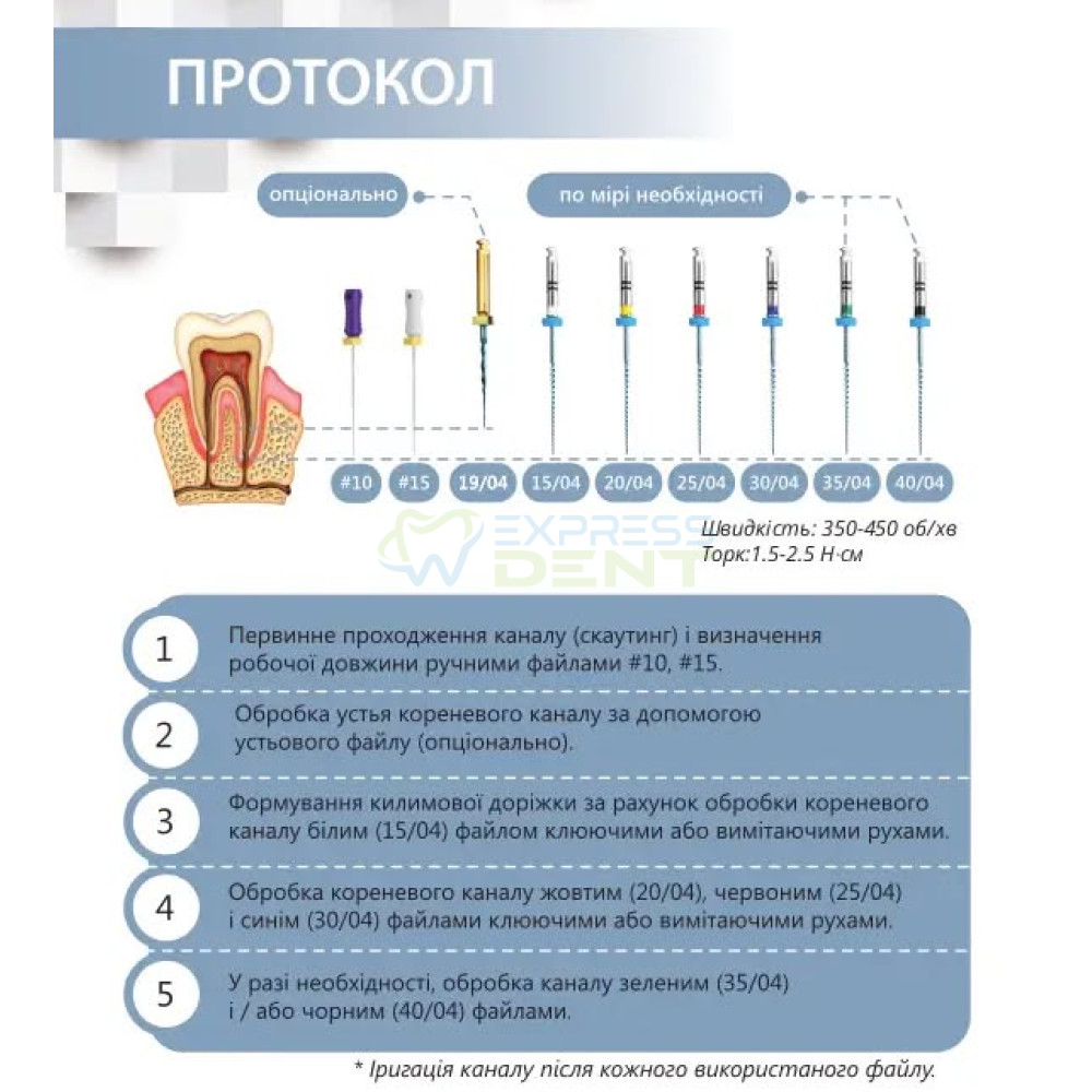 НИК NIC KV Pro File, №15.04, 21мм, 6шт.