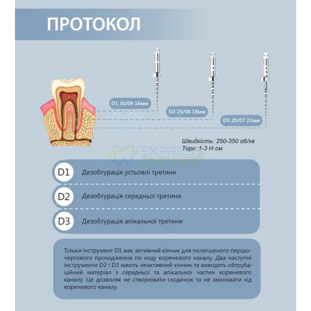 НІК NIC O File, ас. №D1 16мм, D2 18мм, D3 22мм, 6шт.