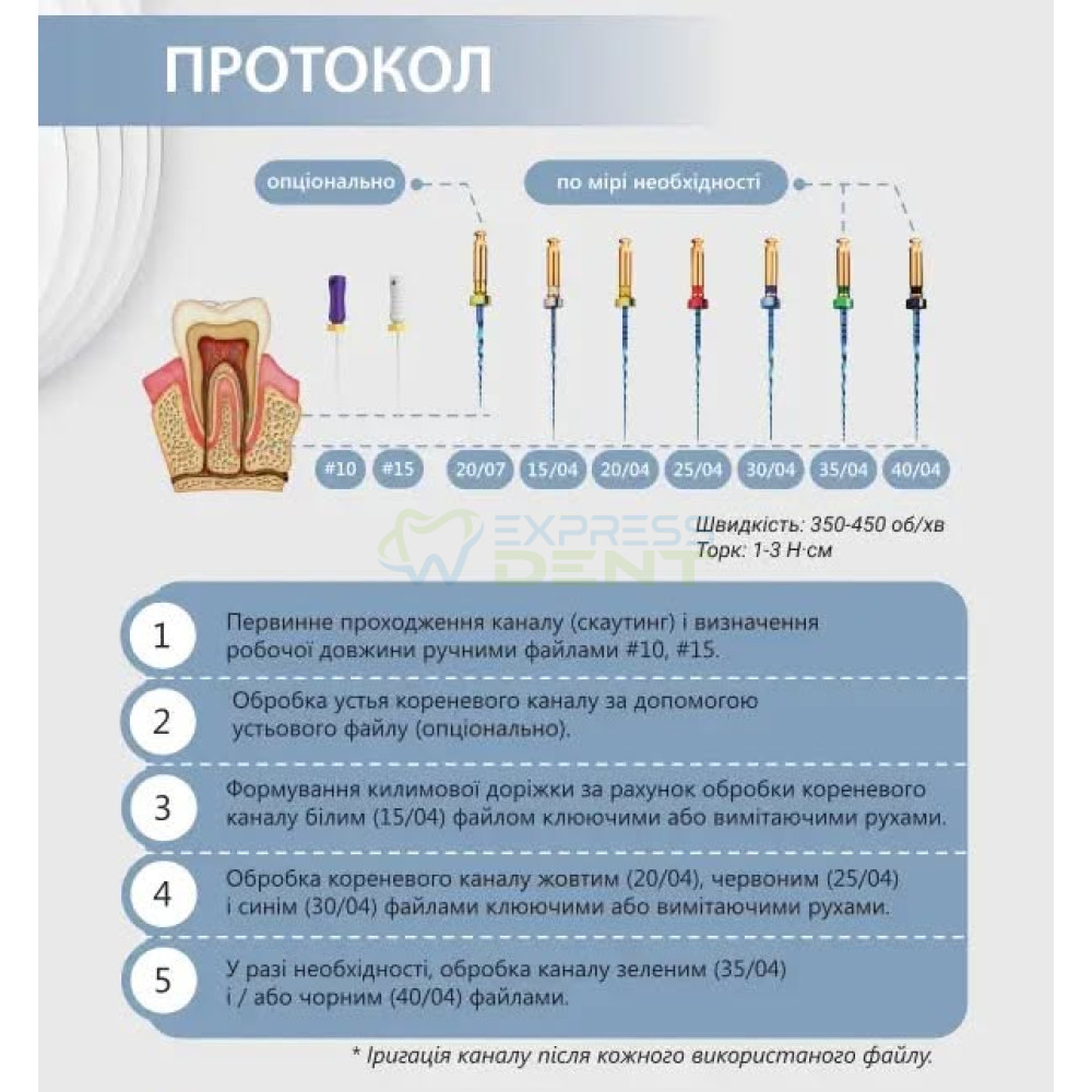 НІК NIC EZ Pazz File, ас. №15-35.04, 25мм, 6шт.