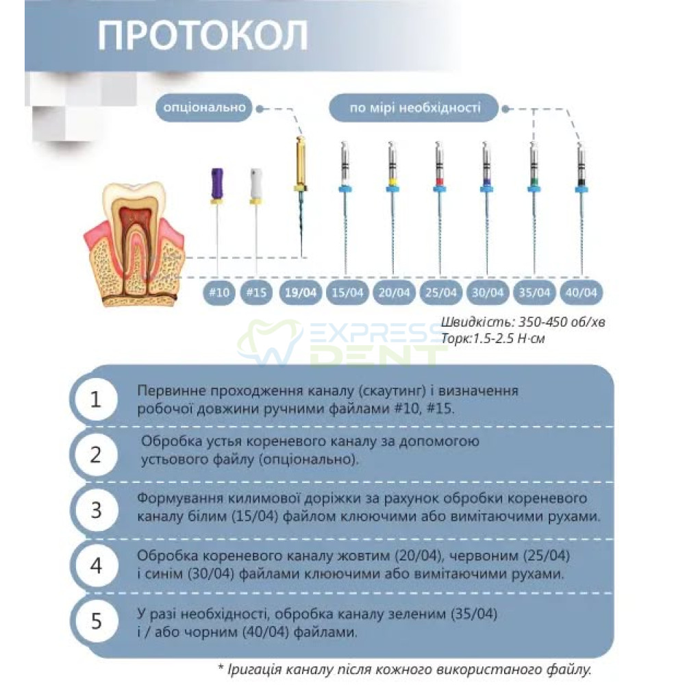 НІК NIC KV Pro File, ас. №15-40.06, 25мм, 6шт.